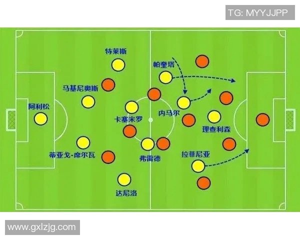 武汉足球队在世界杯预选赛中的灵活战术与表现分析 武汉足球队在世界杯预选赛中的灵活战术与表现分析