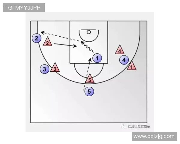 成都篮球队反击战术分析与得失总结探讨