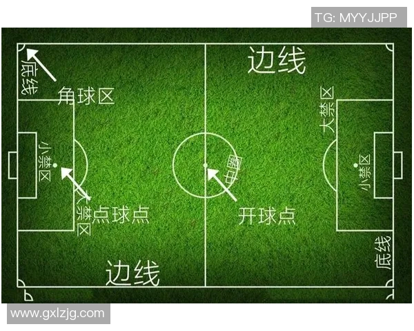 掌握足球原地踩球技巧提升控球能力的全面指南 掌握足球原地踩球技巧提升控球能力的全面指南